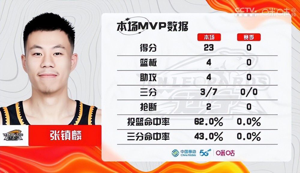 她缓缓掀动着嘴唇，喊他的名字，陆迟墨……男人手里的动作顿了一下，看向她的那双桃花眼，冰冷的像是要渗出水来，脸色也跟着阴沉了下去，和先前的模样相比，好似完全换了一副面孔。